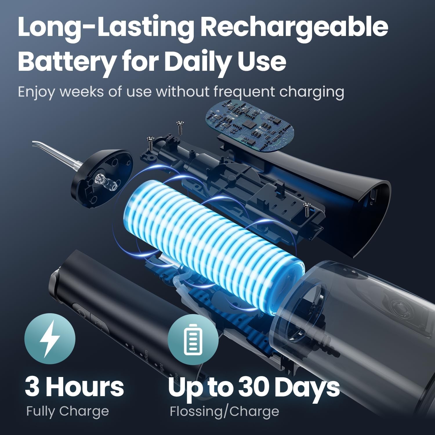 Rechargeable Cordless Water Flosser with Adjustable Water Pressure for Daily Oral Care, Power Dental Flosser for Home and Travel Use, Portable Oral Irrigator for Sensitive Gums and Braces Care